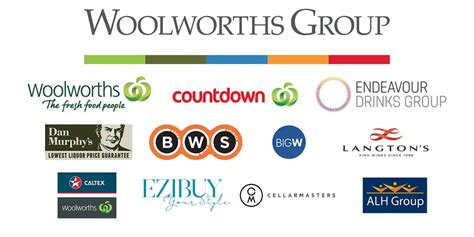 woolworths group subsidiaries